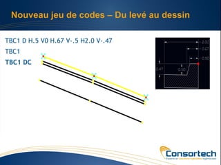 Nouveau jeu de codes – Du levé au dessin

TBC1 D H.5 V0 H.67 V-.5 H2.0 V-.47
TBC1
TBC1 DC
 