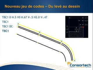Nouveau jeu de codes – Du levé au dessin

TBC1 D H.5 V0 H.67 V-.5 H2.0 V-.47
TBC1
TBC1 DC
TBC1
 
