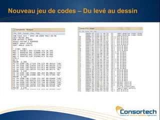 Nouveau jeu de codes – Du levé au dessin
 