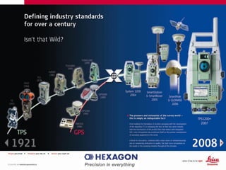 Machine Control Division
 