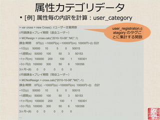 属性カテゴリデータ
•   [例] 属性毎の内訳を計算：user_category
> var cross = new Cross() //ユーザー定義関数                                      user_registraton.c
//月額課金×プレ゗期間（退会ユーザー）                                                      atagory のタグご
> MCResign = cross.calc(“2010-10-08”,“MC”,1)                              とに集計する関数
課金/期間        0円(z) ~1000円(s) ~10000円(m) 10000円~(l) 合計
~1日(z)     50000    10             5         0           50015
~1週間(s)     50000       100            50        3        50153
~1ヶ月(m) 100000           200           100           1      100301
~3ヶ月(l) 100000          300            50        6        100356
3ヶ月~(ll)     0      0          0        0            0
//月額課金×プレ゗期間（現役ユーザー）
> MCNotResign = cross.calc("2010-10-08","MC",-1)
課金/期間       0円(z) ~1000円(s) ~10000円(m) 10000円~(l)                    合計
~1日(z)     50000    10             5         0           50015
~1週間(s)     50000       100            50        3        50153
~1ヶ月(m) 100000           200           100           1      100301
~3ヶ月(l) 100000          300            50        6        100356
3ヶ月~(ll)     0      0          0        0            0
…
 