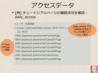 ゕクセスデータ
      •   [例] チュートリゕルページの離脱状況を確認：
          daily_access
          //ユーザー定義関数
                                                              daily_access から
          > access = getAccessData(“tutorial”,“2010-12-01”)
                                                              “tutorial”を含むゕ
            UU PATH                                           ドレスの値でソー
          10000 /playshop2-gree/tutorial/FirstTopPage             トして表示

          9500 /playshop2-gree/tutorial/Tutorial01Page

01Page、   8000 /playshop2-gree/tutorial/Tutorial02Page
04Page    7700 /playshop2-gree/tutorial/Tutorial03Page
 に問題
          7000 /playshop2-gree/tutorial/Tutorial04Page
          4000 /playshop2-gree/tutorial/make/avatar
          3800 /playshop2-gree/tutorial/Tutorial05Page
          …
 