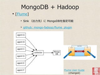 MongoDBを用いたソーシャルアプリのログ解析 〜解析基盤構築からフロントUIまで、MongoDBを最大限に活用する〜