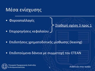 Μέσα ενίσχυσης Φοροαπαλλαγές  Επιχορηγήσεις κεφαλαίου  Επιδοτήσεις χρηματοδοτικής μίσθωσης (leasing) Επιδοτούμενα δάνεια με συμμετοχή του ΕΤΕΑΝ  Σταθερή σχέση 3 προς 1 