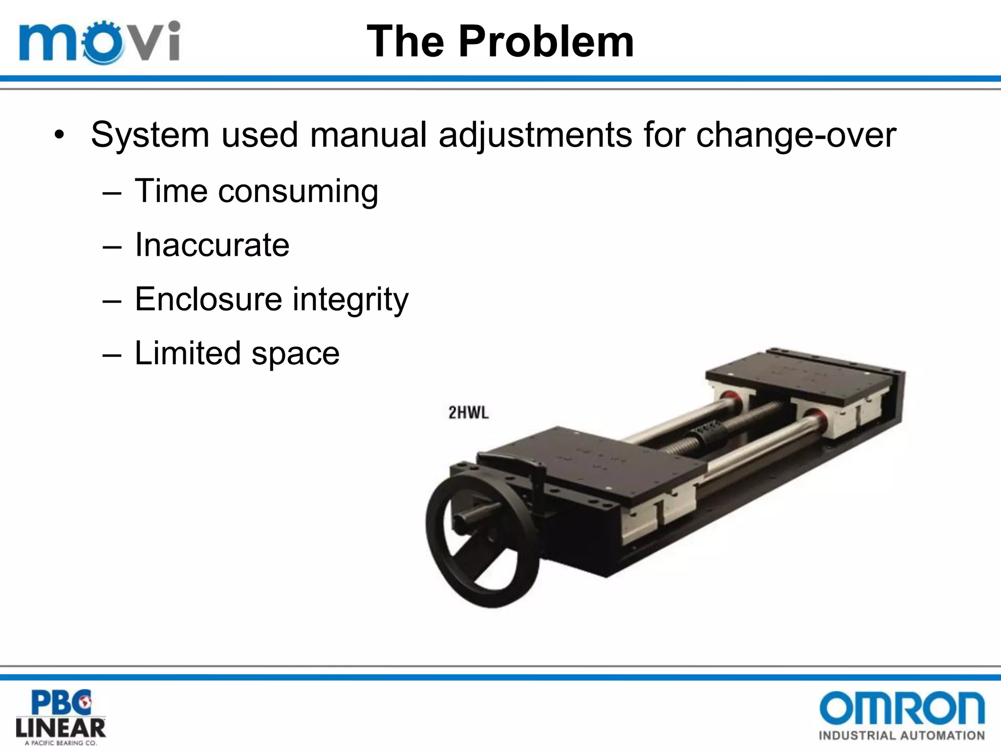 The Problem
• System used manual adjustments for change-over
– Time consuming

– Inaccurate
– Enclosure integrity
– Limited space

 
