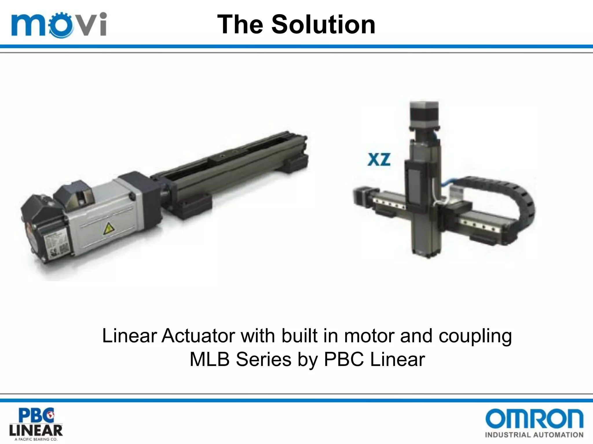 The Solution

Linear Actuator with built in motor and coupling
MLB Series by PBC Linear

 