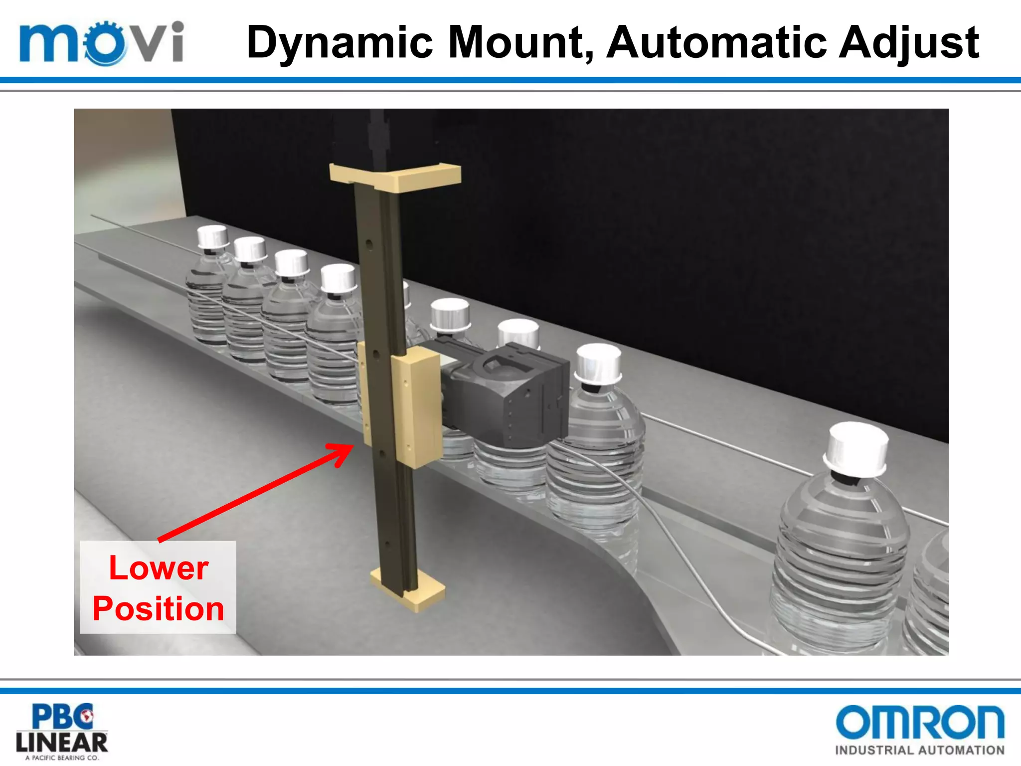 Dynamic Mount, Automatic Adjust

Lower
Position

 