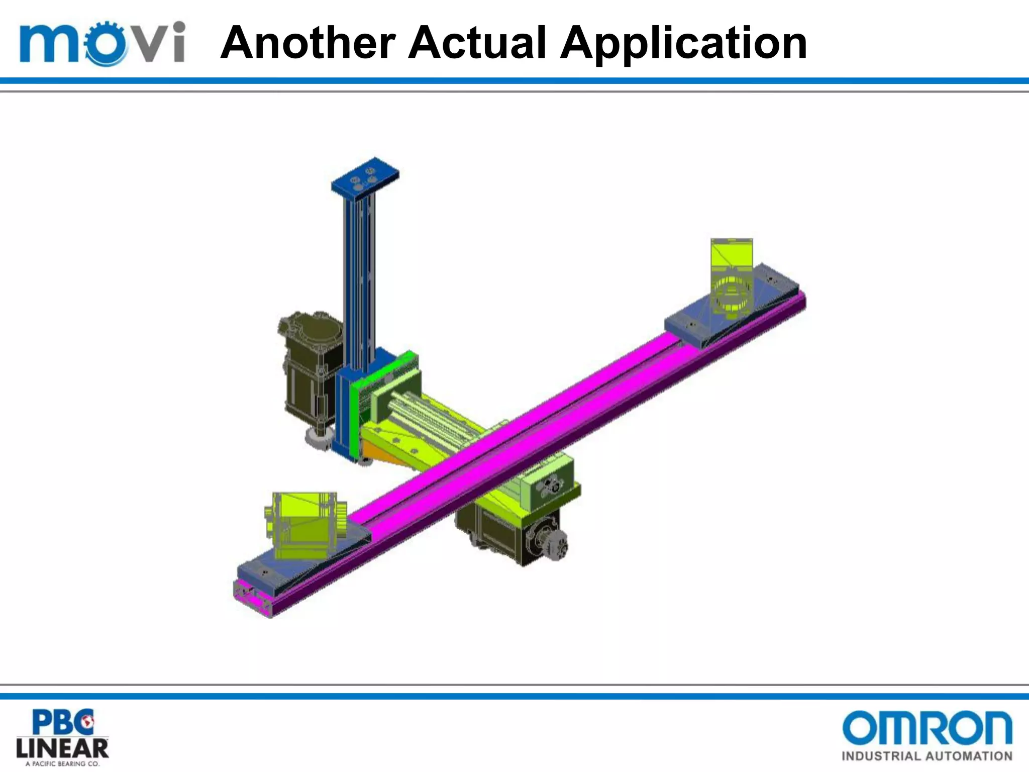 Another Actual Application

 