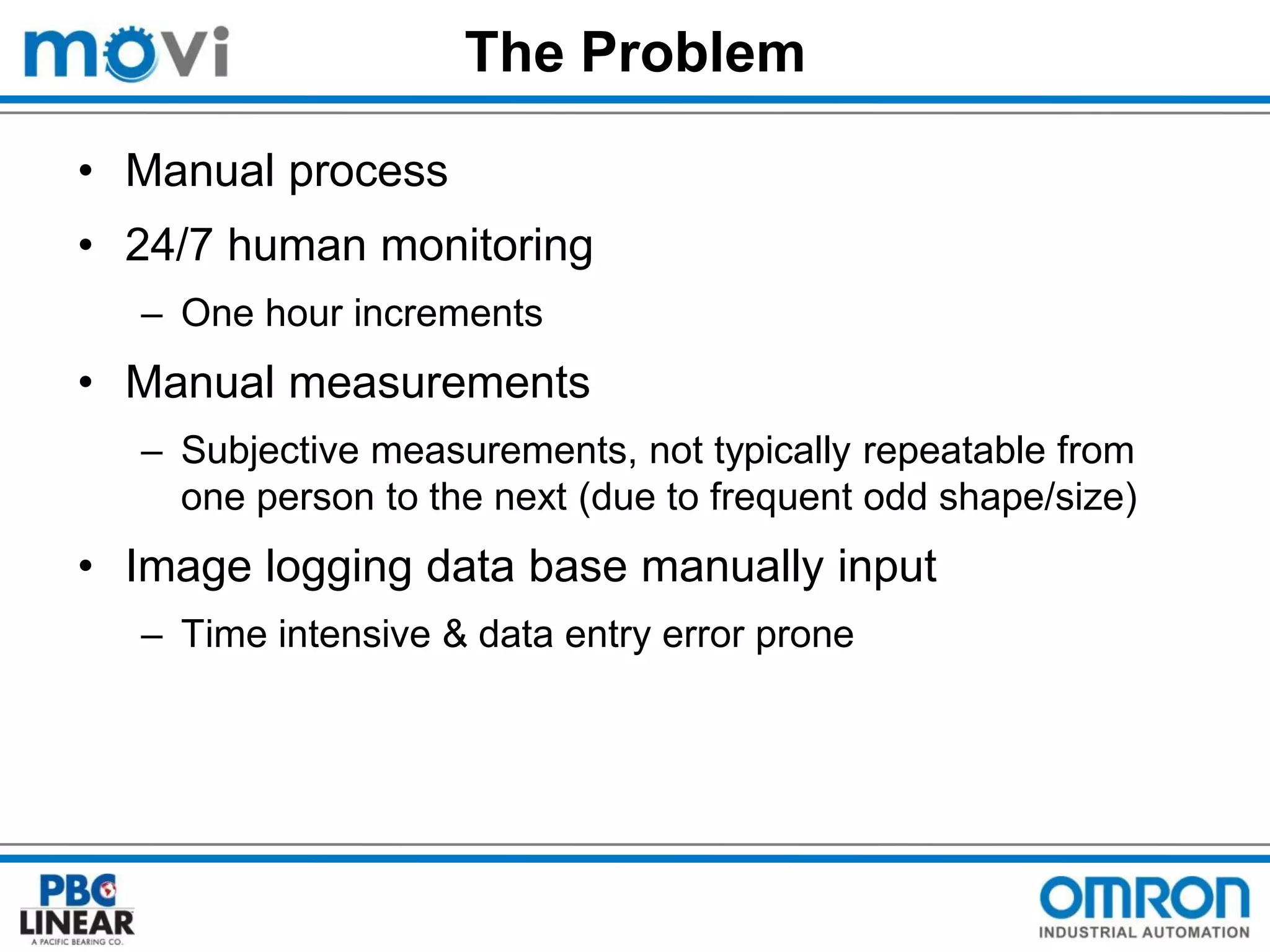 The Problem
• Manual process
• 24/7 human monitoring
– One hour increments

• Manual measurements
– Subjective measurements, not typically repeatable from
one person to the next (due to frequent odd shape/size)

• Image logging data base manually input
– Time intensive & data entry error prone

 