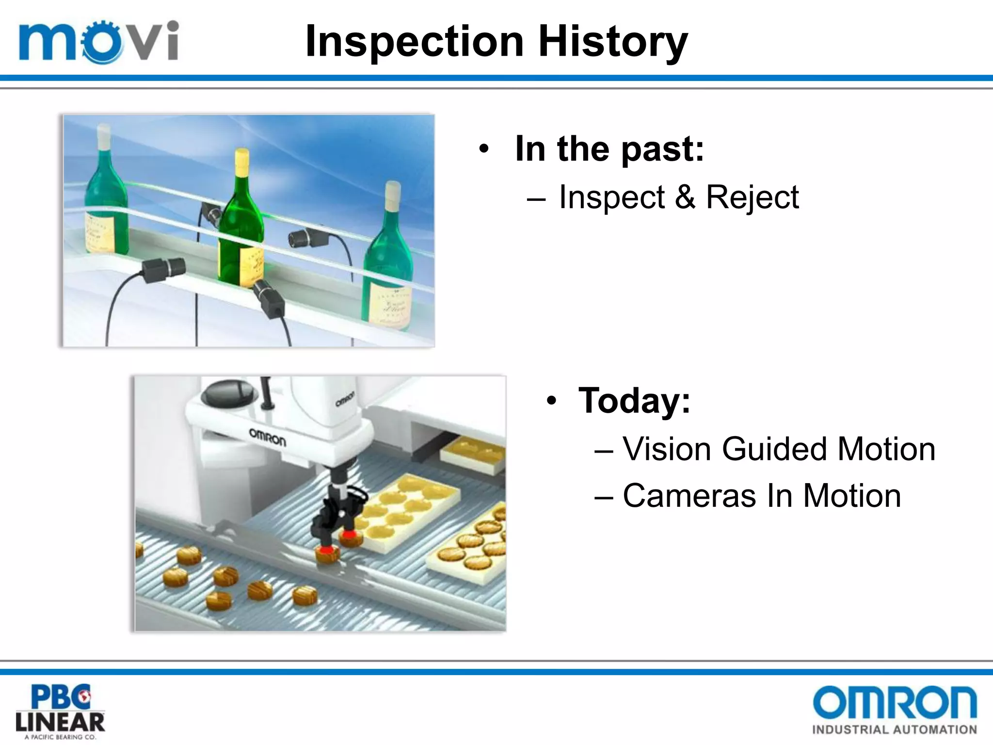 Inspection History
• In the past:
– Inspect & Reject

• Today:
– Vision Guided Motion
– Cameras In Motion

 