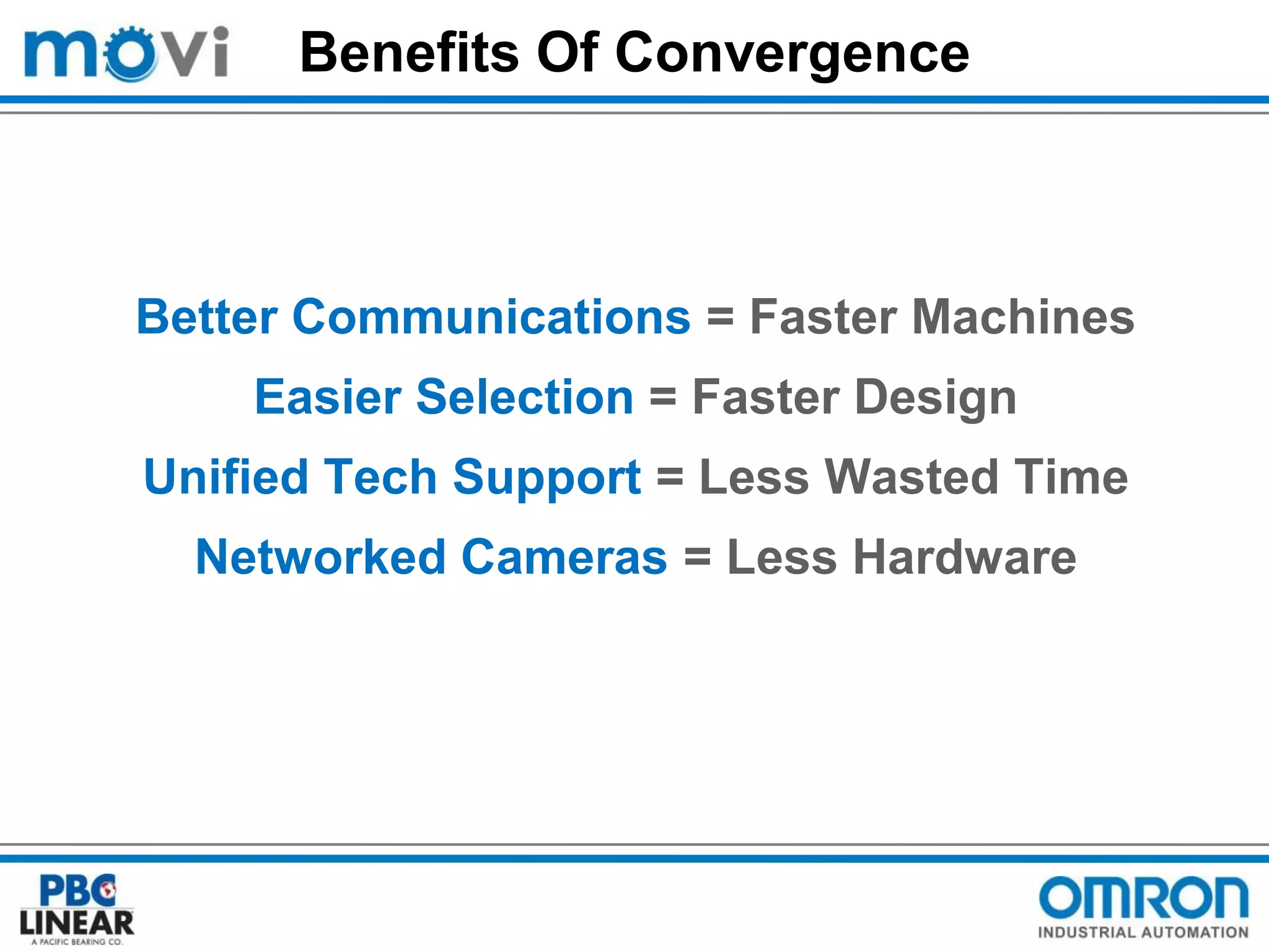 Benefits Of Convergence

Better Communications = Faster Machines

Easier Selection = Faster Design
Unified Tech Support = Less Wasted Time
Networked Cameras = Less Hardware

 