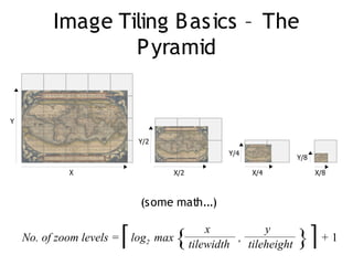 Image Tiling B asics – The
                  P yramid


Y

                              Y/2
                                                           Y/4
                                                                            Y/8

             X                               X/2                 X/4              X/8



                              (some math...)

    No. of zoom levels =   ⌈ log   2   max   {         x
                                                   tilewidth
                                                             ,
                                                                   y
                                                               tileheight   }⌉ + 1
 