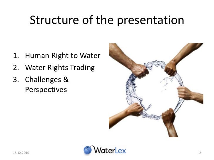 Human right to water & water rights trading