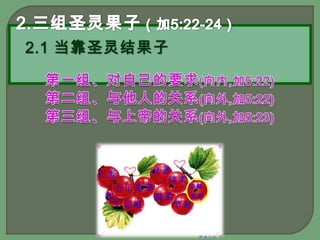2.三组圣灵果子（加5:22-24）2.1 当靠圣灵结果子第一组、对自己的要求(向内,加5:22)第二组、与他人的关系(向外,加5:22)第三组、与上帝的关系(向外,加5:23)