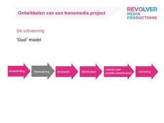 Ontwikkelen van een transmedia project De uitvoering ‘ Oud’ model ontwikkeling financiering productie distributeur vertoning market naar  publiek (awareness) 
