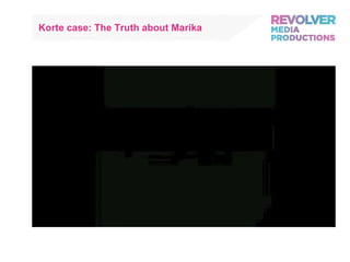 Korte case: The Truth about Marika 