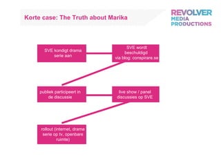Korte case: The Truth about Marika SVE wordt beschuldigd  via blog: conspirare.se  publiek participeert in de discussie live show / panel discussies op SVE SVE kondigt drama serie aan rollout (internet, drama serie op tv, openbare ruimte) 