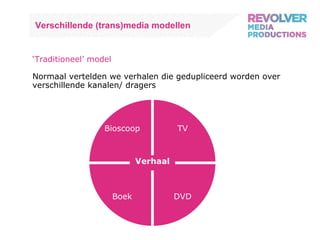 Verschillende (trans)media modellen ‘ Traditioneel’ model Normaal vertelden we verhalen die gedupliceerd worden over verschillende kanalen/ dragers Verhaal Boek DVD Bioscoop TV 