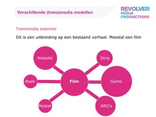 Verschillende (trans)media modellen Transmedia extensie  Dit is een uitbreiding op een bestaand verhaal. Meestal een film Film Boek Website Strip Game Mobiel ARG’s 
