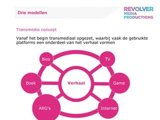 Drie modellen Verhaal Boek Bios TV Game ARG’s Internet Transmedia concept Vanaf het begin transmediaal opgezet, waarbij vaak de gebruikte platforms een onderdeel van het verhaal vormen 