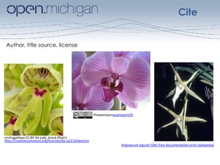 WhereOAThe difference between OAand OER.OA: Open AccessOER: Open Educational ResourcesOA focuses on sharing content, but no underlying licensing requirement