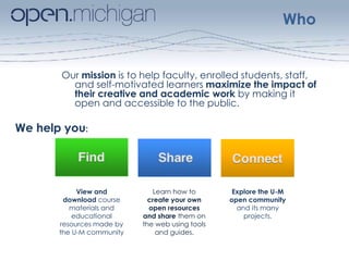 WhoOur mission is to help faculty, enrolled students, staff, and self-motivated learners maximize the impact of their creative and academic work by making it open and accessible to the public.We help you:View and download course materials and educational resources made by the U-M communityLearn how to create your own open resources and share them on the web using tools and guides.Explore the U-M open community and its many projects.