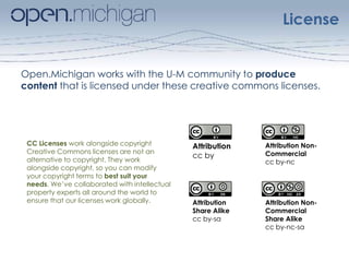 BibliographiesAny materials associated with teaching and learning! 