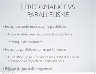 PERFORMANCE VS
PARALLELISME
• Impact

des performances sur le parallelisme

• Code

sérialisé crée des points de contentio...