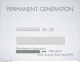 PERMANENT GENERATION

Permanent Generation

Allocation
(only directly from the JVM)

Friday, December 10, 2010

34

 