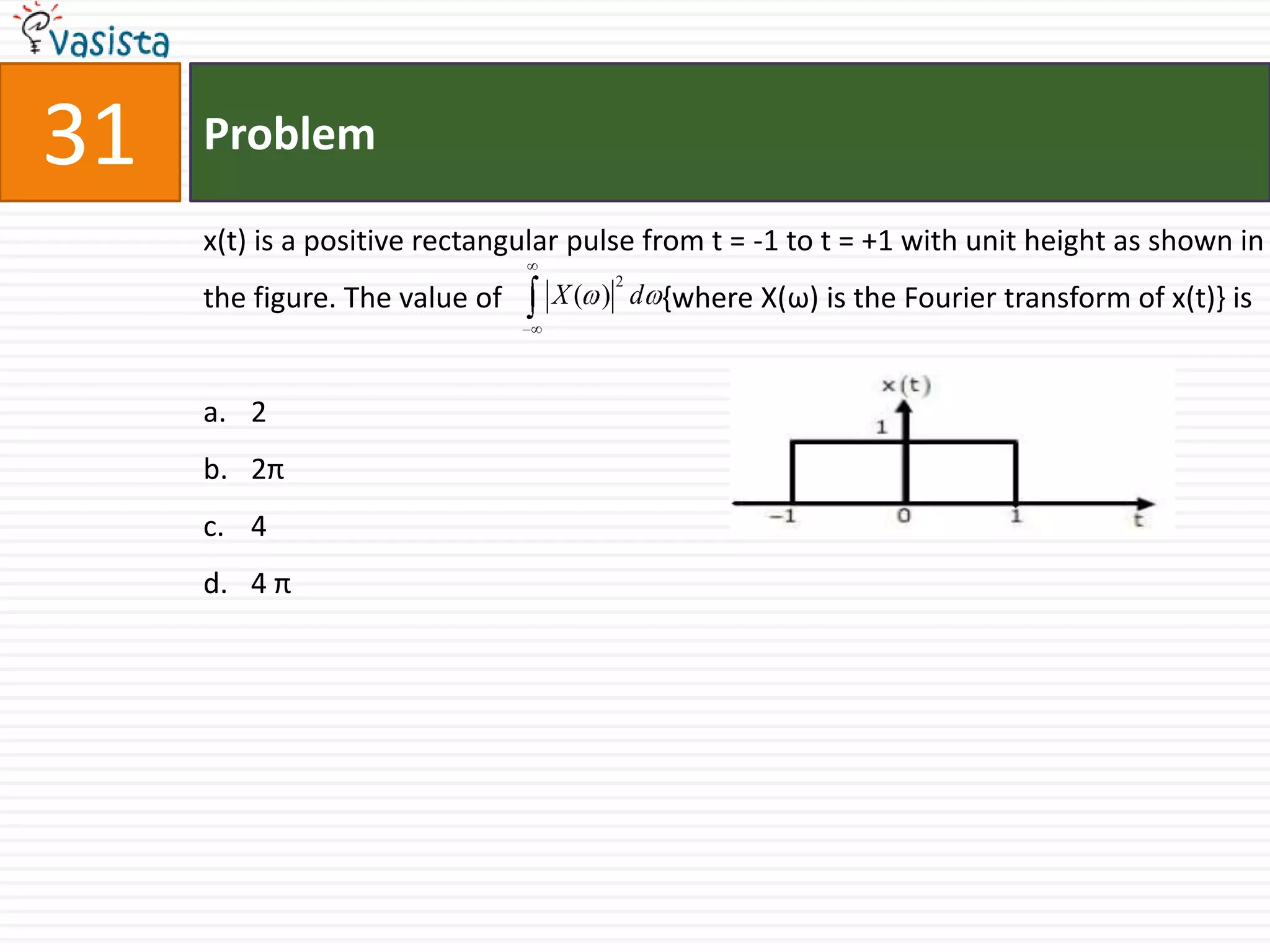 31   Problem

     x(t) is a positive rectangular pulse from t = -1 to t = +1 with unit height as shown in
                                      2
     the figure. The value of    X ( ) d {where X(ω) is the Fourier transform of x(t)} is



     a. 2
     b. 2π
     c. 4
     d. 4 π
 