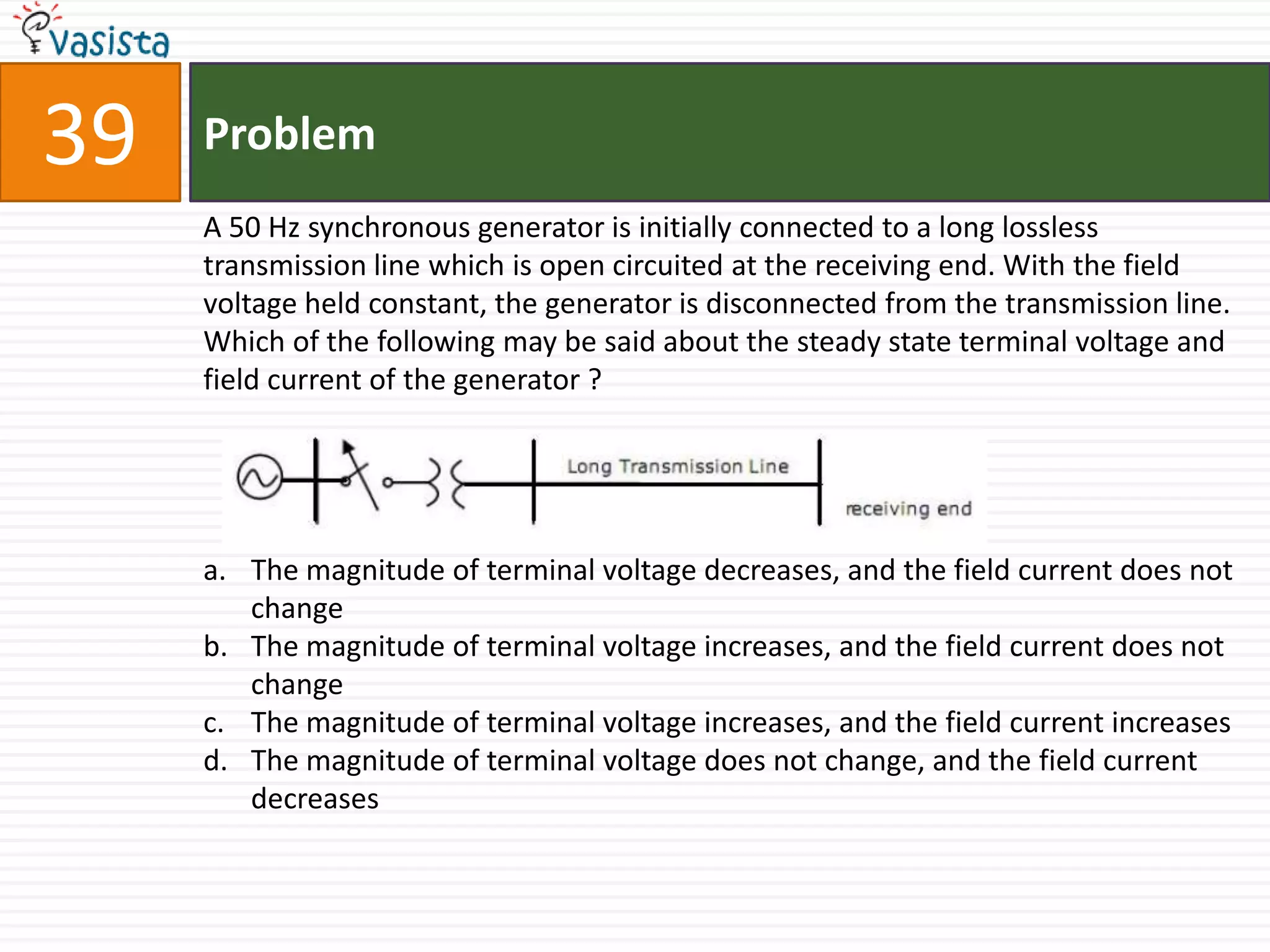 39   Problem
     A 50 Hz synchronous generator is initially connected to a long lossless
     transmission line which is open circuited at the receiving end. With the field
     voltage held constant, the generator is disconnected from the transmission line.
     Which of the following may be said about the steady state terminal voltage and
     field current of the generator ?




     a. The magnitude of terminal voltage decreases, and the field current does not
        change
     b. The magnitude of terminal voltage increases, and the field current does not
        change
     c. The magnitude of terminal voltage increases, and the field current increases
     d. The magnitude of terminal voltage does not change, and the field current
        decreases
 