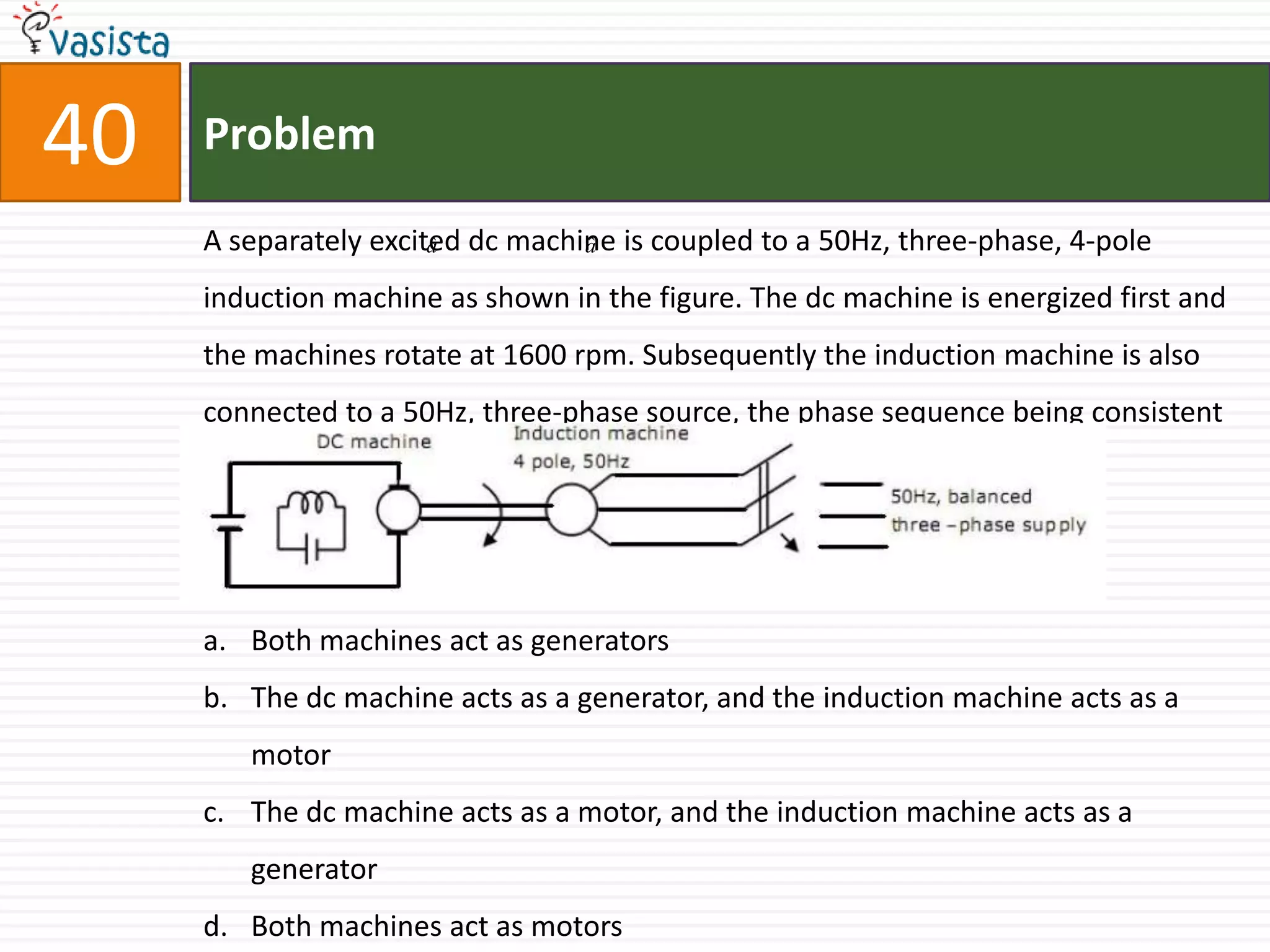 40   Problem

     A separately excited dc machine is coupled to a 50Hz, three-phase, 4-pole
                       ˆ
                       a          ˆ
                                  a

     induction machine as shown in the figure. The dc machine is energized first and
     the machines rotate at 1600 rpm. Subsequently the induction machine is also
     connected to a 50Hz, three-phase source, the phase sequence being consistent
     with the direction of rotation. In steady state,




     a. Both machines act as generators
     b. The dc machine acts as a generator, and the induction machine acts as a
        motor
     c. The dc machine acts as a motor, and the induction machine acts as a
        generator
     d. Both machines act as motors
 