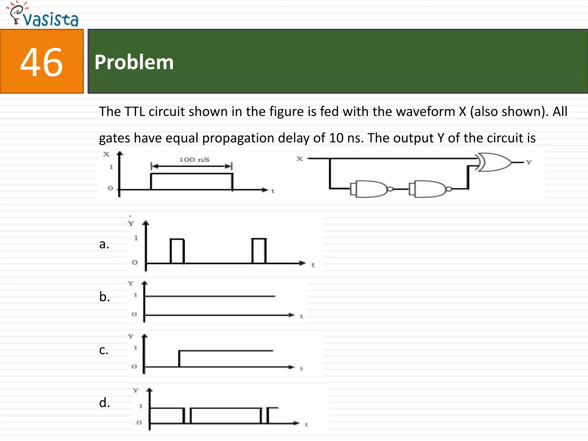 46   Problem

     The TTL circuit shown in the figure is fed with the waveform X (also shown). All
     gates have equal propagation delay of 10 ns. The output Y of the circuit is




     a.


     b.


     c.


     d.
 