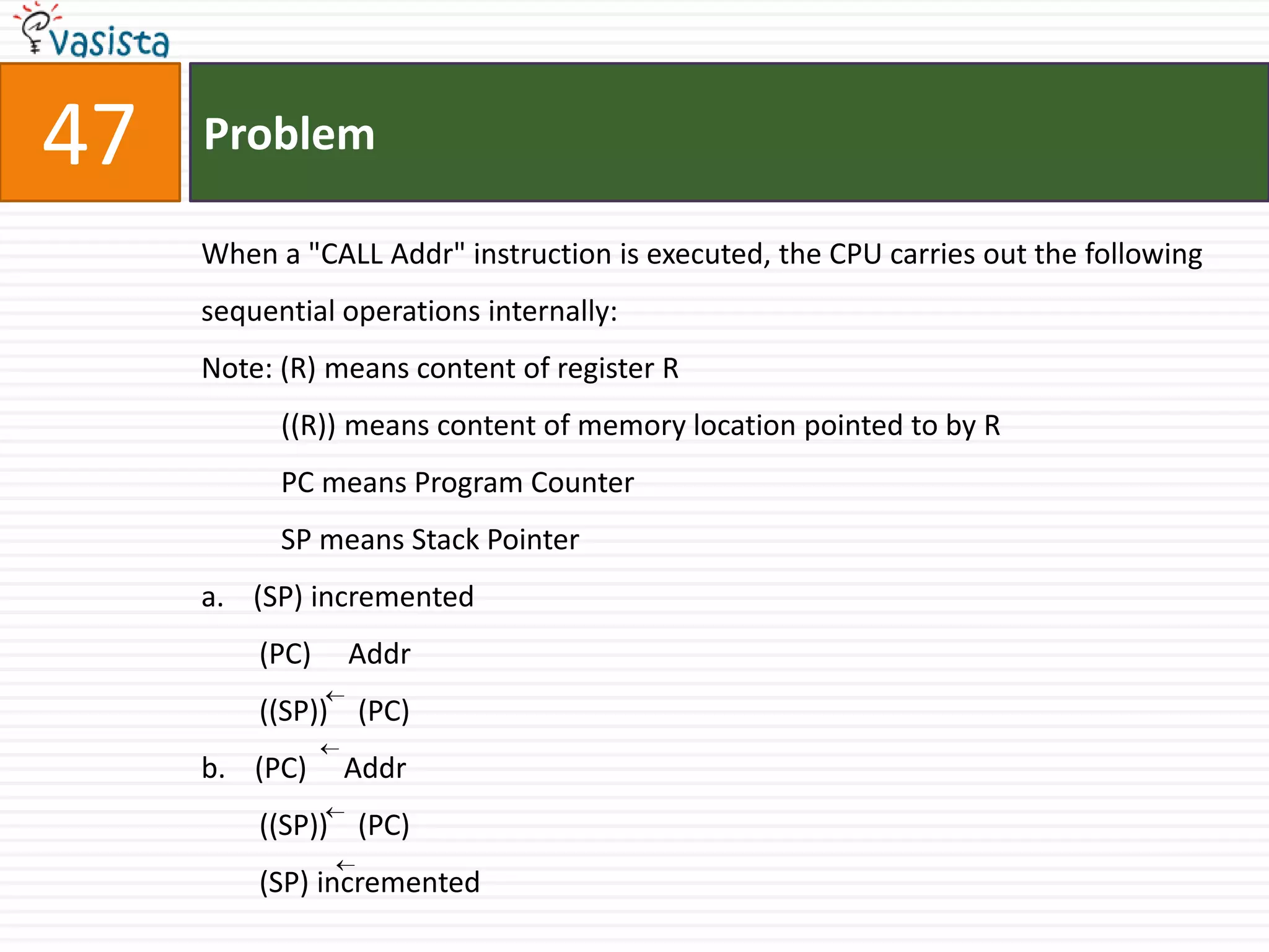 47   Problem

     When a "CALL Addr" instruction is executed, the CPU carries out the following
     sequential operations internally:
     Note: (R) means content of register R
           ((R)) means content of memory location pointed to by R
           PC means Program Counter
           SP means Stack Pointer
     a. (SP) incremented
         (PC)   Addr
         ((SP)) (PC)
     b. (PC)    Addr
         ((SP)) (PC)
         (SP) incremented
 