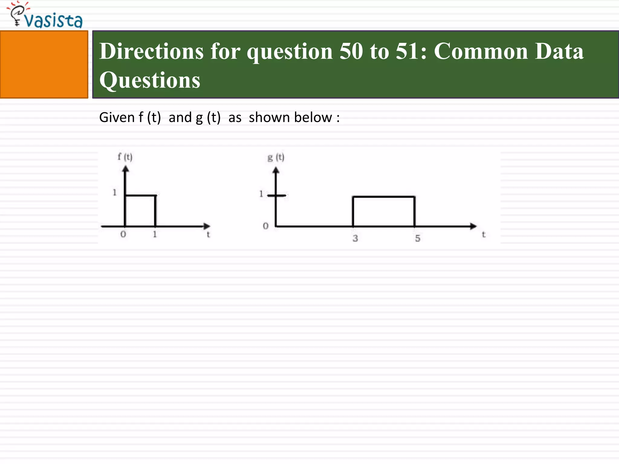 Directions for question 50 to 51: Common Data
Questions
Given f (t) and g (t) as shown below :
 
