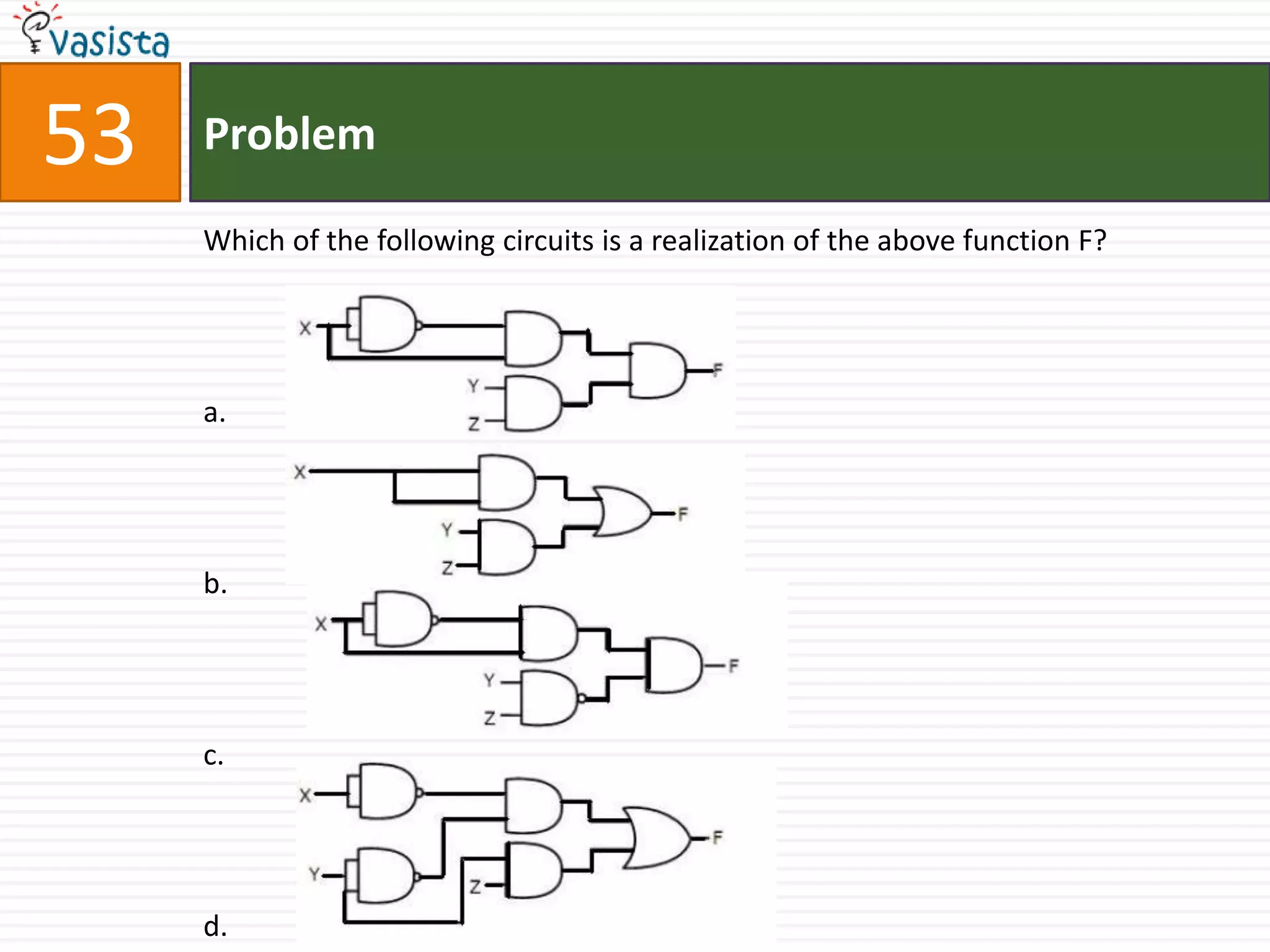53   Problem

     Which of the following circuits is a realization of the above function F?




     a.




     b.




     c.




     d.
 