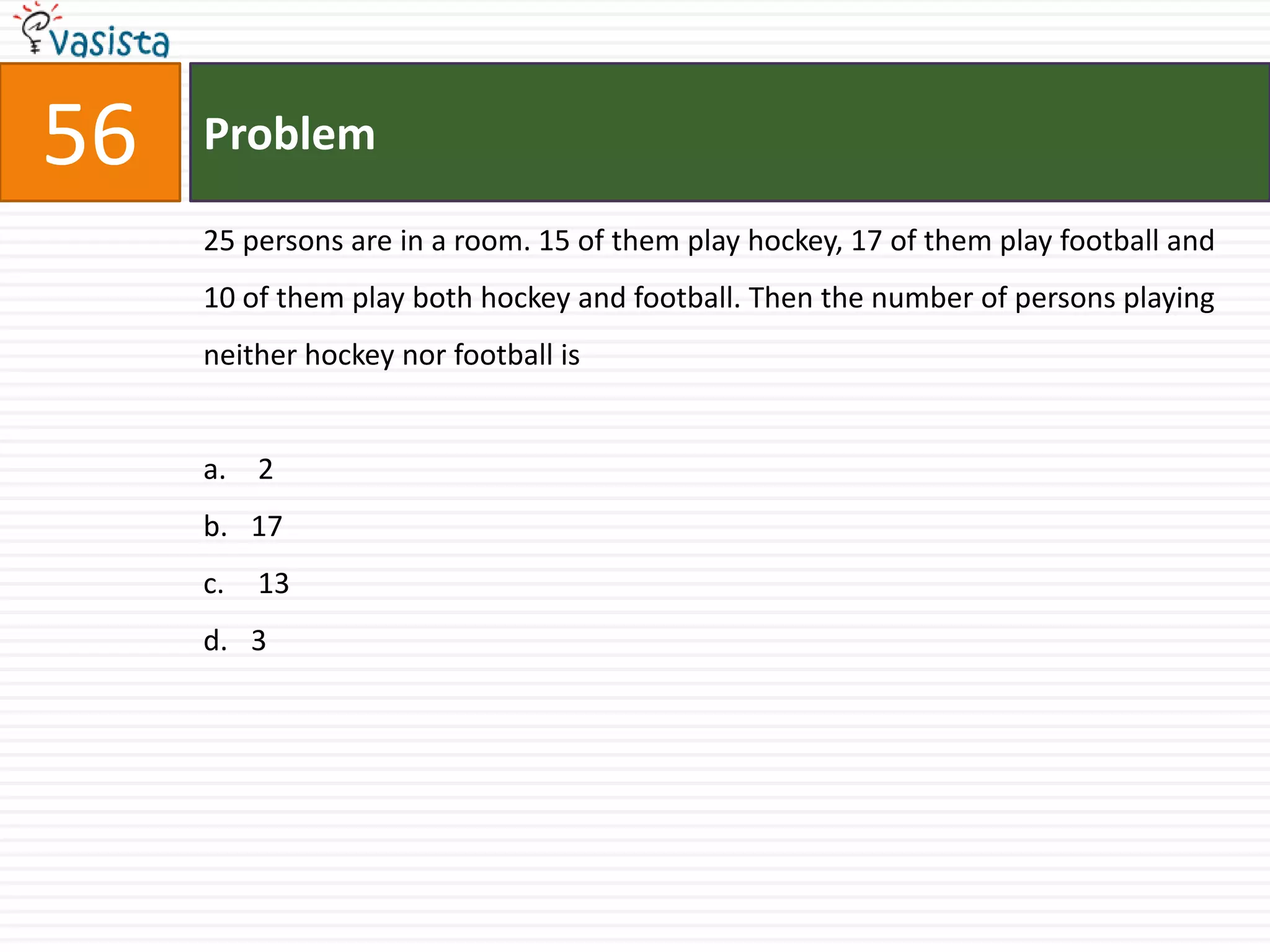 56   Problem

     25 persons are in a room. 15 of them play hockey, 17 of them play football and
     10 of them play both hockey and football. Then the number of persons playing
     neither hockey nor football is


     a. 2
     b. 17
     c.   13
     d. 3
 