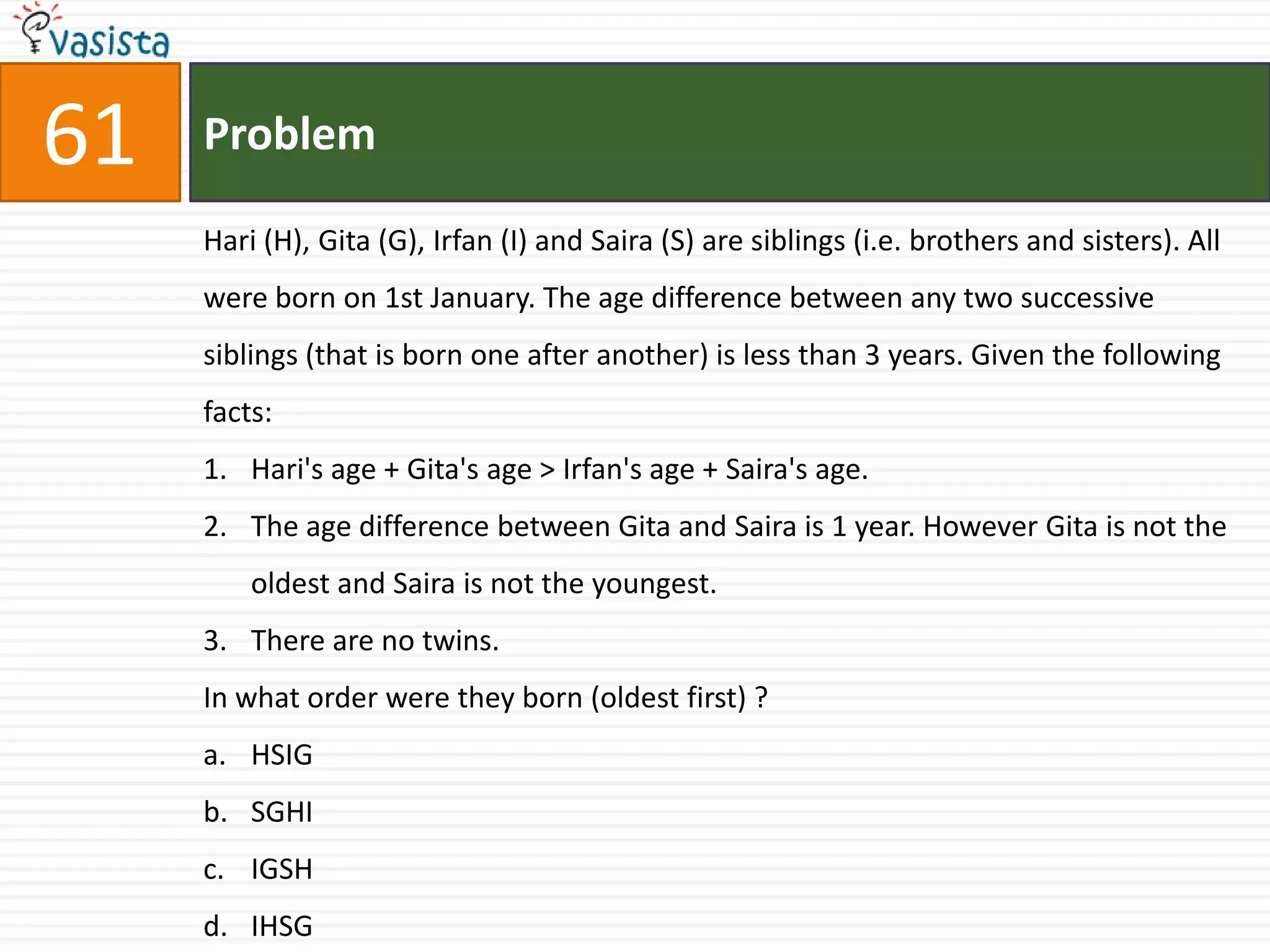 61   Problem

     Hari (H), Gita (G), Irfan (I) and Saira (S) are siblings (i.e. brothers and sisters). All
     were born on 1st January. The age difference between any two successive
     siblings (that is born one after another) is less than 3 years. Given the following
     facts:
     1. Hari's age + Gita's age > Irfan's age + Saira's age.
     2. The age difference between Gita and Saira is 1 year. However Gita is not the
         oldest and Saira is not the youngest.
     3. There are no twins.
     In what order were they born (oldest first) ?
     a. HSIG
     b. SGHI
     c. IGSH
     d. IHSG
 