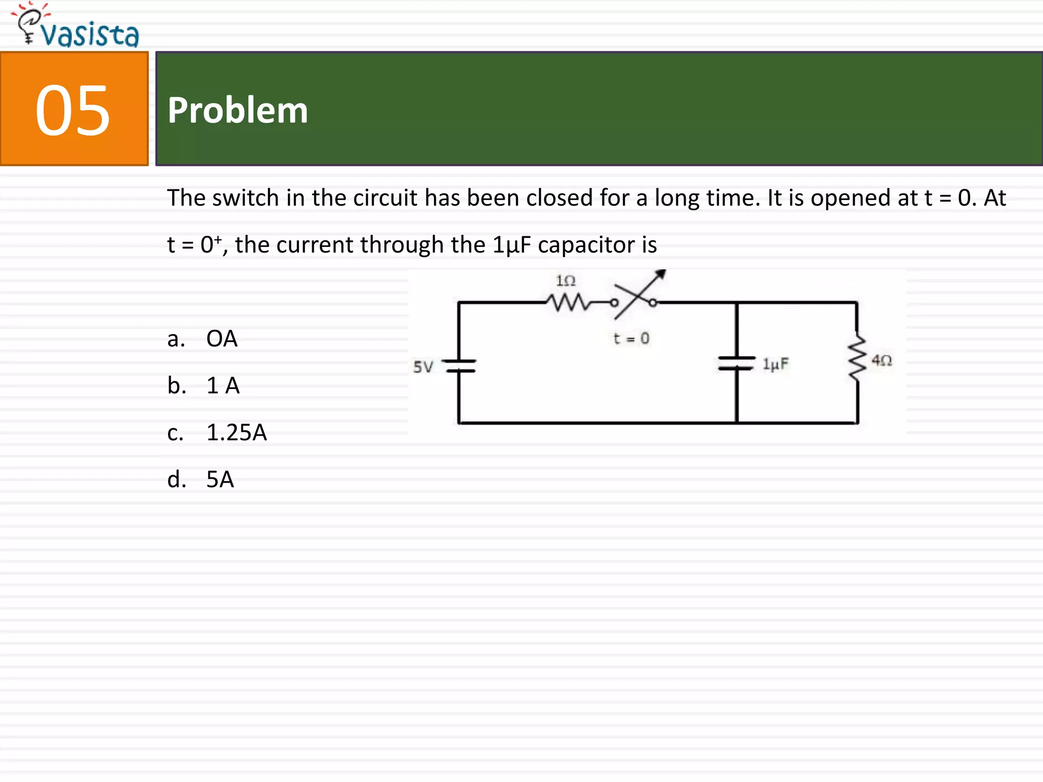 05   Problem

     The switch in the circuit has been closed for a long time. It is opened at t = 0. At
     t = 0+, the current through the 1μF capacitor is


     a. OA
     b. 1 A
     c. 1.25A
     d. 5A
 