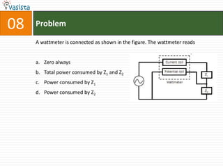 08   Problem

     A wattmeter is connected as shown in the figure. The wattmeter reads


     a. Zero always
     b. Total power consumed by Z1 and Z2
     c. Power consumed by Z1
     d. Power consumed by Z2
 