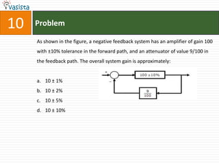 10   Problem

     As shown in the figure, a negative feedback system has an amplifier of gain 100
     with ±10% tolerance in the forward path, and an attenuator of value 9/100 in
     the feedback path. The overall system gain is approximately:


     a. 10 ± 1%
     b. 10 ± 2%
     c. 10 ± 5%
     d. 10 ± 10%
 