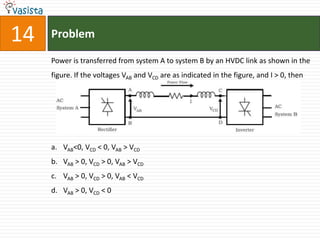 14   Problem

     Power is transferred from system A to system B by an HVDC link as shown in the
     figure. If the voltages VAB and VCD are as indicated in the figure, and I > 0, then




     a. VAB<0, VCD < 0, VAB > VCD
     b. VAB > 0, VCD > 0, VAB > VCD
     c. VAB > 0, VCD > 0, VAB < VCD
     d. VAB > 0, VCD < 0
 