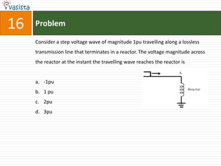 16   Problem

     Consider a step voltage wave of magnitude 1pu travelling along a lossless
     transmission line that terminates in a reactor. The voltage magnitude across
     the reactor at the instant the travelling wave reaches the reactor is


     a. -1pu
     b. 1 pu
     c. 2pu
     d. 3pu
 