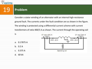 19   Problem

     Consider a stator winding of an alternator with an internal high-resistance
     ground fault. The currents under the fault condition are as shown in the figure.
     The winding is protected using a differential current scheme with current
     transformers of ratio 400/5 A as shown. The current through the operating coil
     is


     a. 0.17875 A
     b. 0.2 A
     c. 0.375 A
     d. 60 kA
 