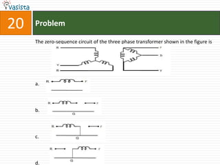 20   Problem

     The zero-sequence circuit of the three phase transformer shown in the figure is




     a.



     b.



     c.



     d.
 