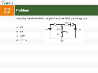22   Problem

     Assuming that the diodes in the given circuit are ideal, the voltage V0 is


     a. 4V
     b. 5V
     c. 7.5V
     d. 12.12V
 