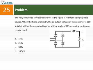 25   Problem

     The fully controlled thyristor converter in the figure is fed from a single-phase
     source. When the firing angle is 0°, the dc output voltage of the converter is 300
     V. What will be the output voltage for a firing angle of 60°, assuming continuous
     conduction ?


     a. 150V
     b. 210V
     c. 300V
     d. 10OπV
 