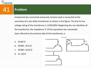 41   Problem

     A balanced star-connected and purely resistive load is connected at the
     secondary of a star-delta transformer as shown in the figure. The line-to-line
     voltage rating of the transformer is 110V/220V. Neglecting the non-idealities of
     the transformer, the impedance 'Z' of the equivalent star-connected
     load, referred to the primary side of the transformer, is


     a. (3+j0) Ω
     b. (0.866 - j0.5) Ω
     c. (0.866 + j0.5) Ω
     d. (1+ j0) Ω
 