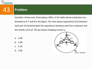 43   Problem

     Consider a three-core, three-phase, 50Hz, 11 kV cable whose conductors are
     denoted as R, Y and B in the figure. The inter-phase capacitance (C1) between
     each pair of conductorqalis the capacitance between each line conductor and
     the sheath is 0.4 μF. The per-phase charging current is


     a. 2.0A
     b. 2.4A
     c. 2.7A
     d. 3.5A
 