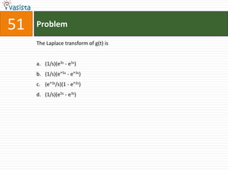 51   Problem

     The Laplace transform of g(t) is


     a. (1/s)(e3s - e5s)
     b. (1/s)(e"5s - e"3s)
     c. (e"3s/s)(1 - e"2s)
     d. (1/s)(e5s - e3s)
 
